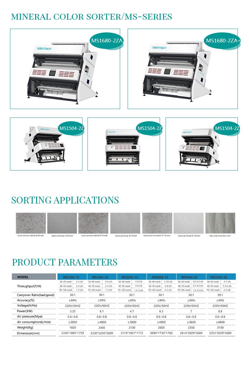 pulses color sorter.jpg