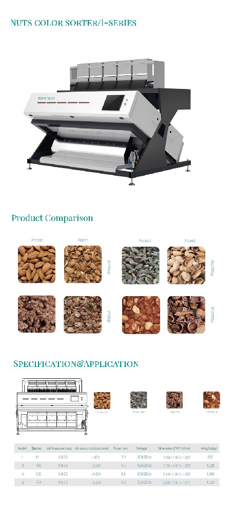 Nuts color sorter.jpg